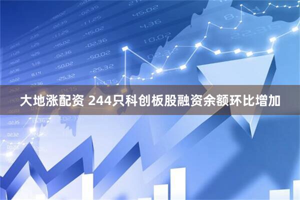 大地涨配资 244只科创板股融资余额环比增加